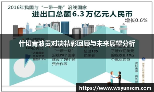 什切青波贡对决精彩回顾与未来展望分析